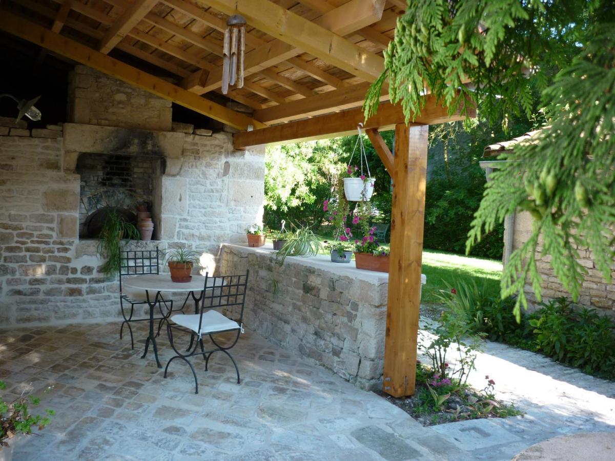 Le Logis De Faugerit Panzió Frontenay-Rohan-Rohan Kültér fotó